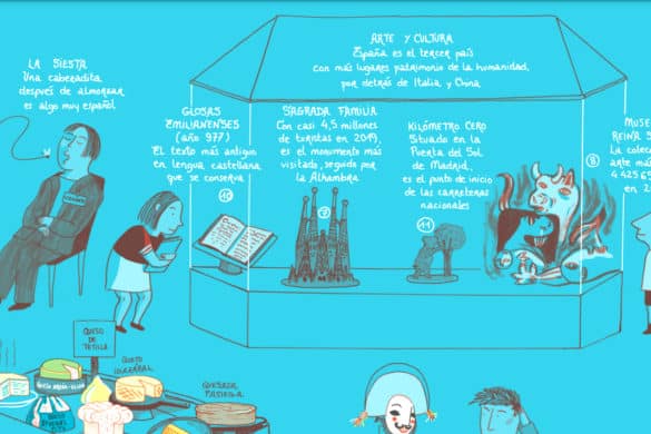 6 libros ilustrados para conocer España